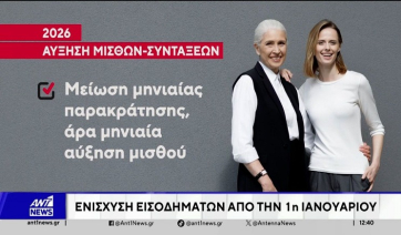 Ενίσχυση εισοδημάτων από 1η Ιανουαρίου (Βίντεο)