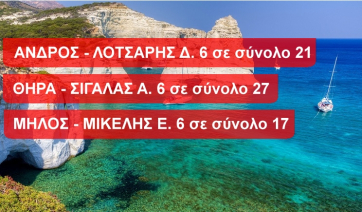 Κατάφεραν να εκλεγούν Δήμαρχοι στις Κυκλάδες. Είναι ωστόσο Δήμαρχοι της &quot;μειοψηφίας&quot;...