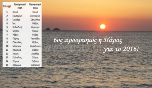 Καλοκαιρινές διακοπές 2016: Οι προορισμοί που προτιμούν φέτος οι Έλληνες - 6η η Πάρος