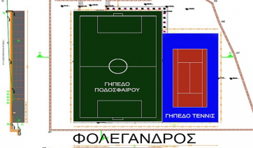 Δημιουργία Αθλητικού Πάρκου στη Φολέγανδρο από την Περιφέρεια Νοτίου Αιγαίου και τον Δήμο Φολεγάνδρου